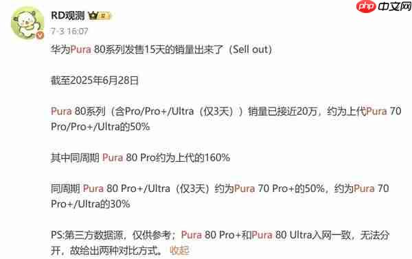 华为Pura 80系列开售不足月便官降800元 是为何意？
