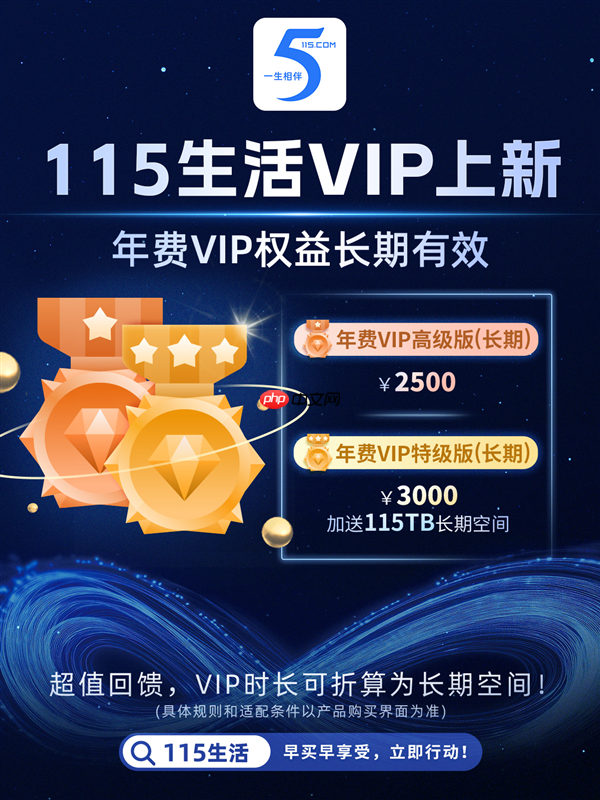 115生活VIP上新:长期年费VIP 2500元 再不用续费