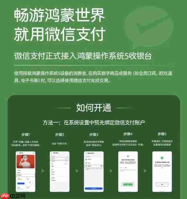 微信支付接入鸿蒙操作系统收银台 支付更便捷