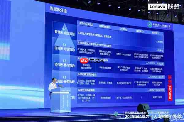 联想戴炜:乘势算力中枢 共创城市超级智能体