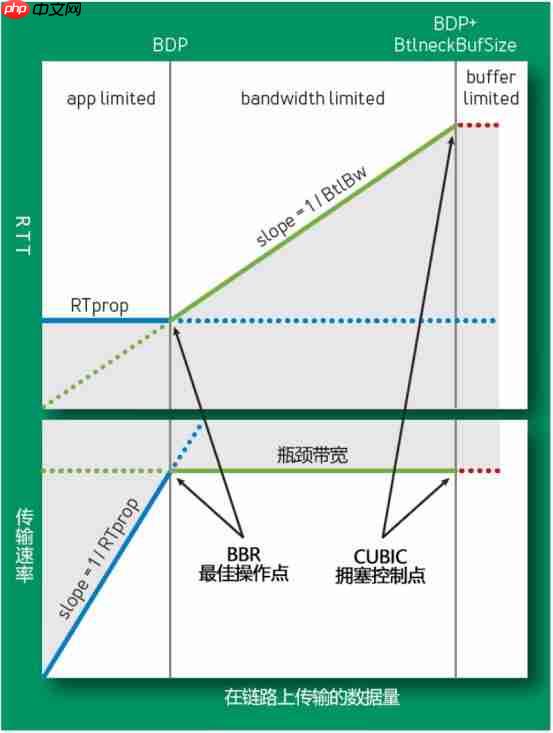 远程运维降本增效 贝锐向日葵如何赋能能源采矿业