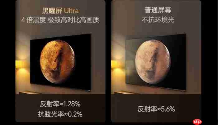 优酷首播《哪吒2》!看海信100吋大屏，在家也能“走进”封神世界