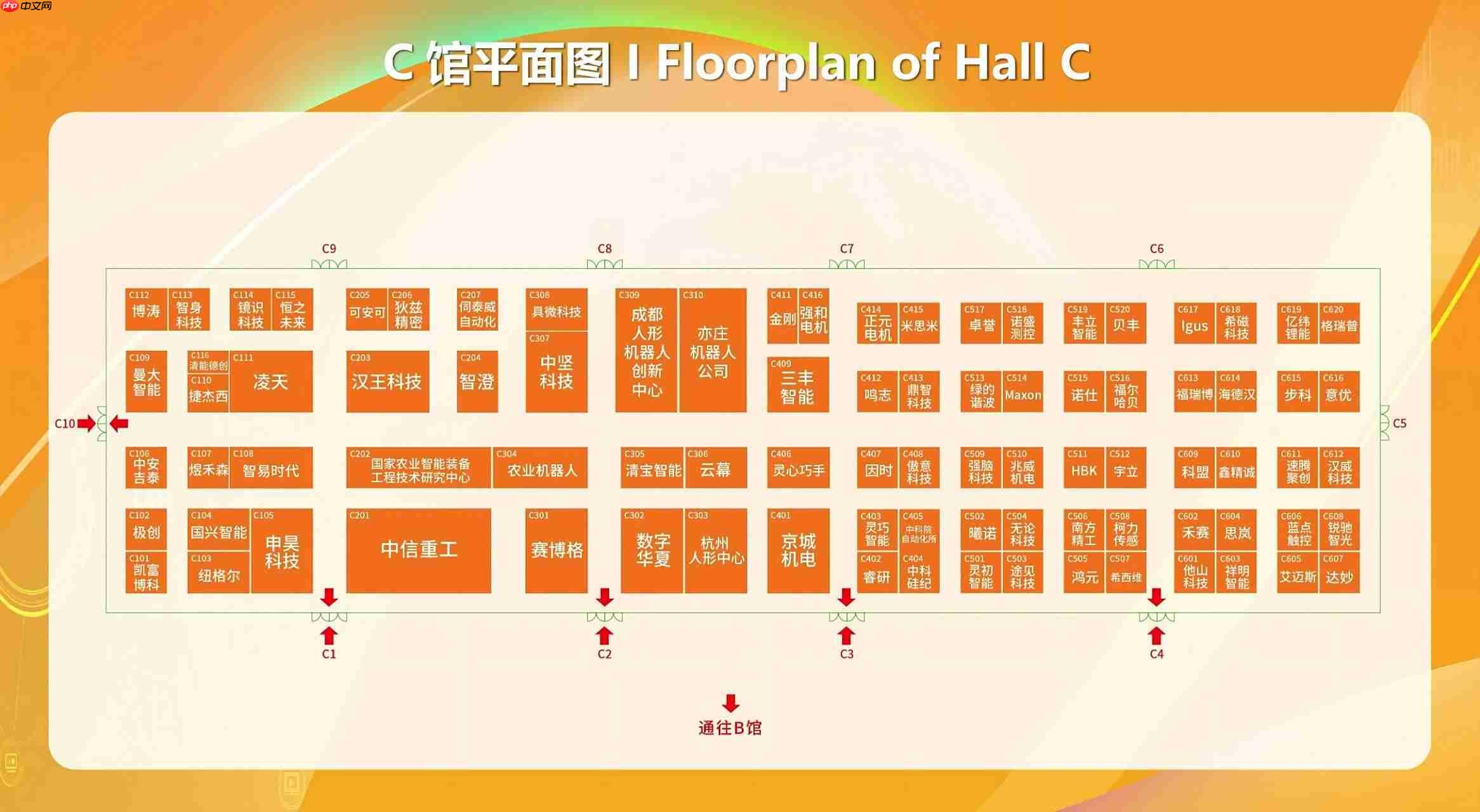2025 世界机器人大会今日在北京开幕,人形机器人整机企业数量创新高
