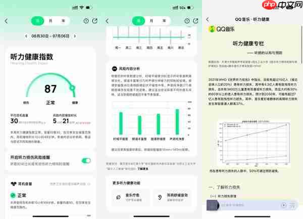 QQ音乐业内首创“听力健康指数”  开启科学用耳新体验