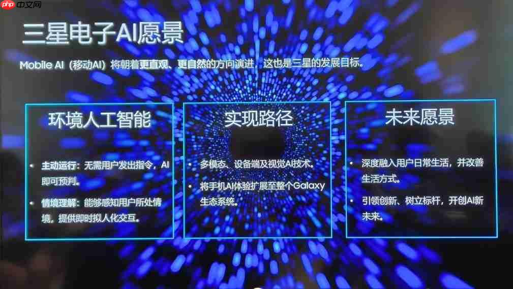 多模态AI+折叠形态！三星Galaxy AI体验沙龙速览