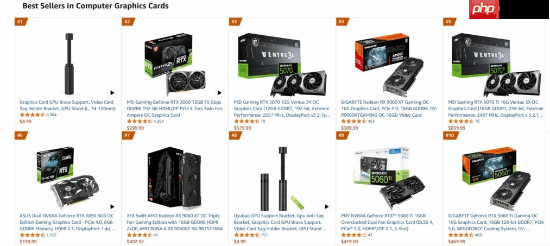 RTX 3060，亚马逊显卡销量冠军，一代神卡风采依旧