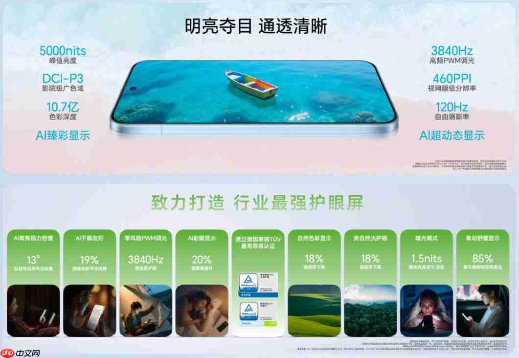 2亿像素主摄加持！荣耀400系列正式开售：2124124.15元起冠绝同档