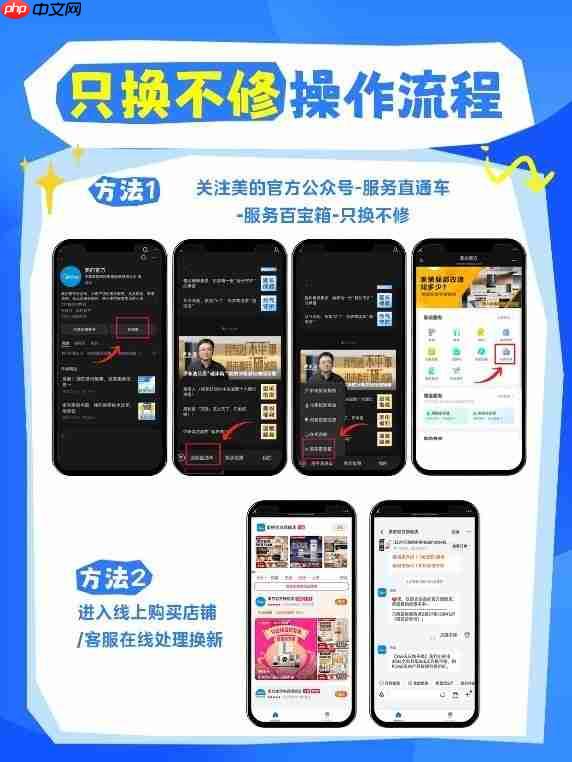 破局小家电售后难题!美的“365天只换不修”回收旧机100%销毁