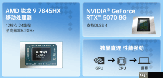 开学季真香首选！七彩虹MEOW R16 Pro游戏本颜值性能双升级