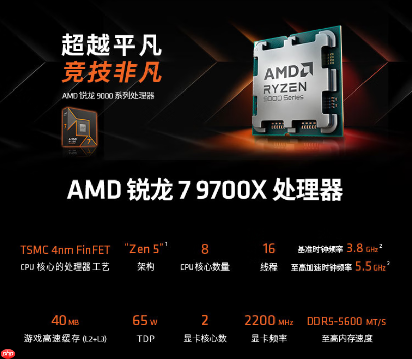 京东放暑价攒机怎么选！AMD 锐龙7 9700X处理器热卖推荐