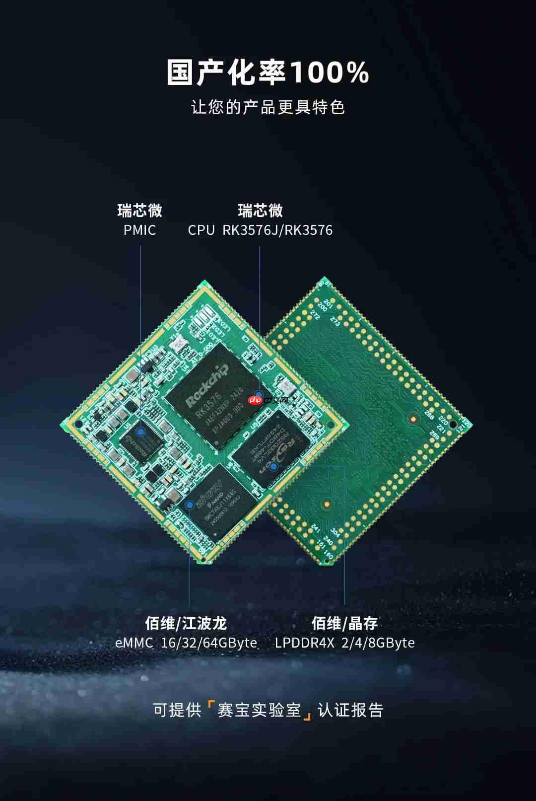 开发高端工业PLC、运动控制器，这款国产8核2.2GHz处理器，够不？