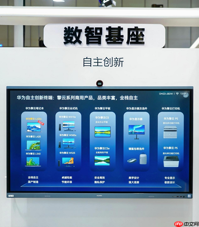 以商用穿戴使能健康管理华为擎云亮相中国卫生信息技术大会