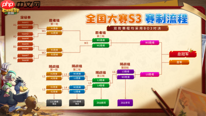 石器时代觉醒全国大赛 S3 赛季荣耀之战点燃夏日