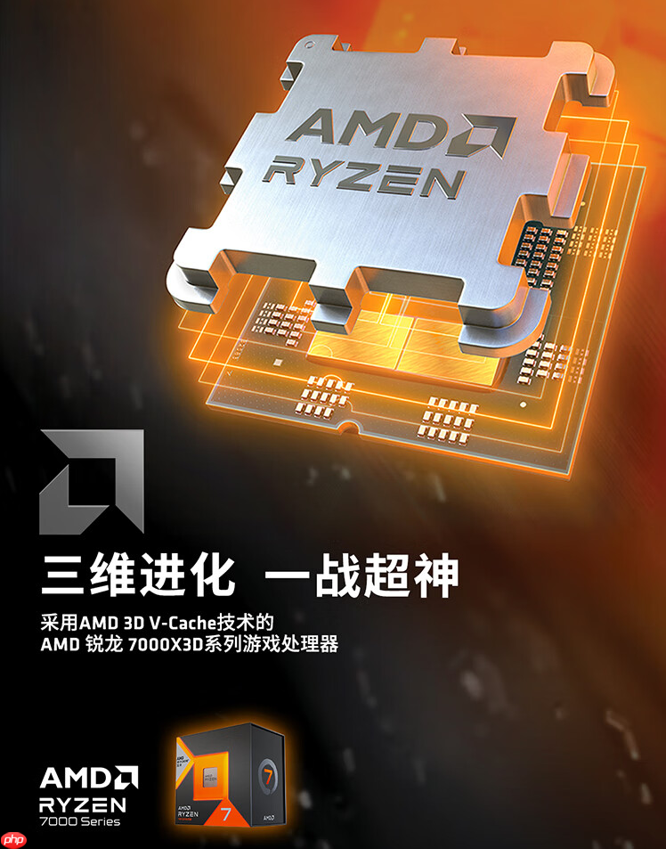 好价神U依然可战！AMD 锐龙7 7800X3D暑期畅游推荐