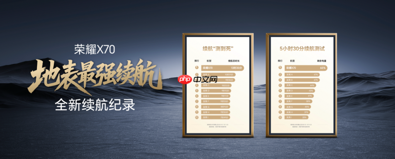 抗摔防水续航全面顶配，全新荣耀X70正式发布，售价1399元起