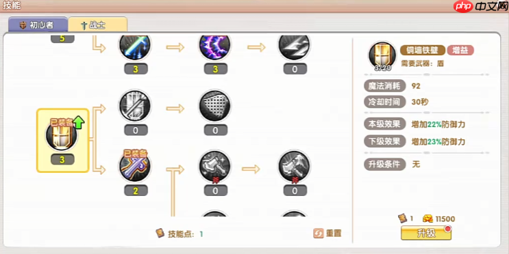 飞飞重逢战士职业全解：从钢铁壁垒到战场主宰的终极指南