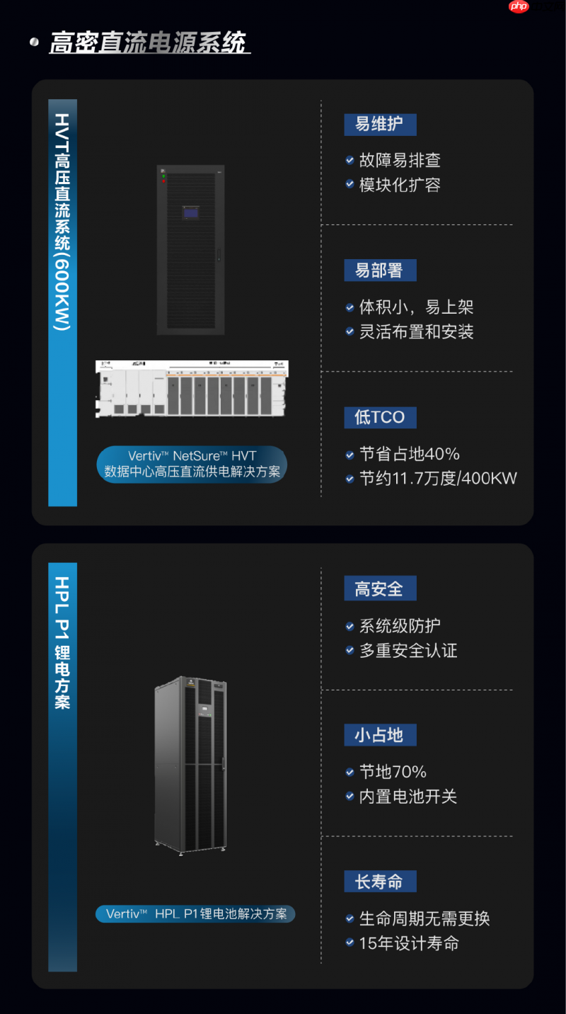 维谛技术（Vertiv）：谁来解锁AI时代的底层能量？