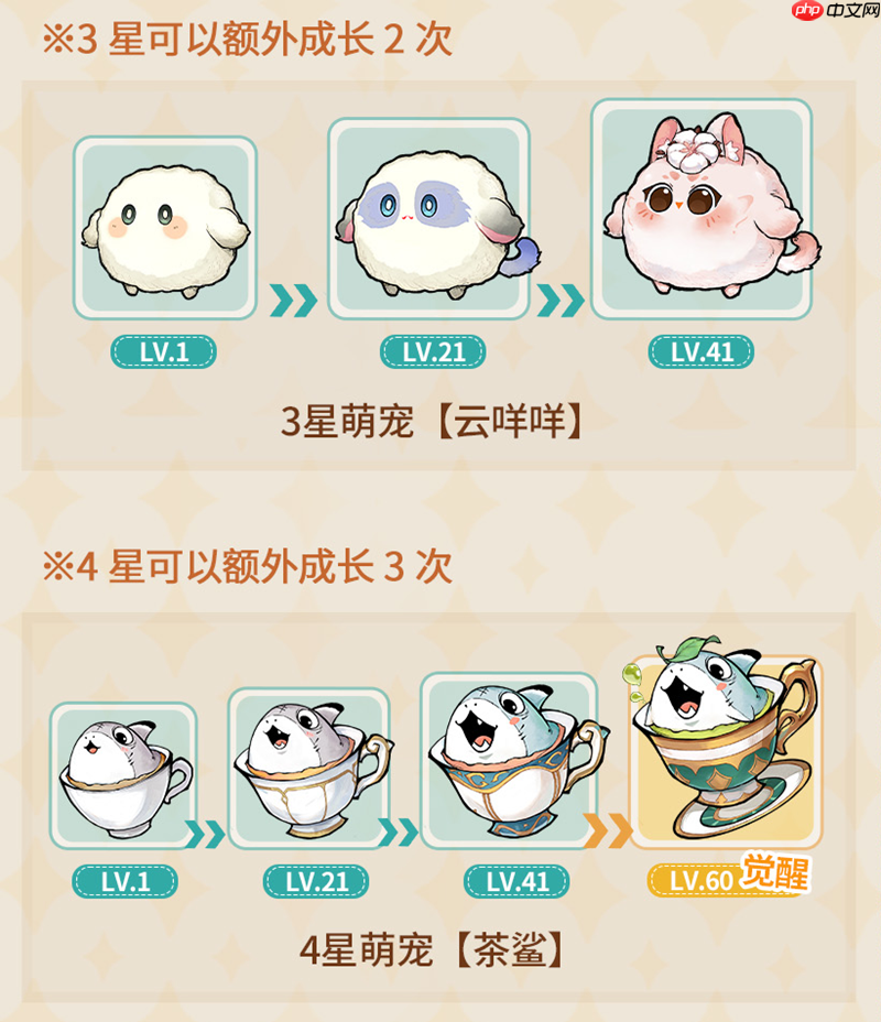 毛茸队友降临狼人杀！全新萌宠玩法火热开启！