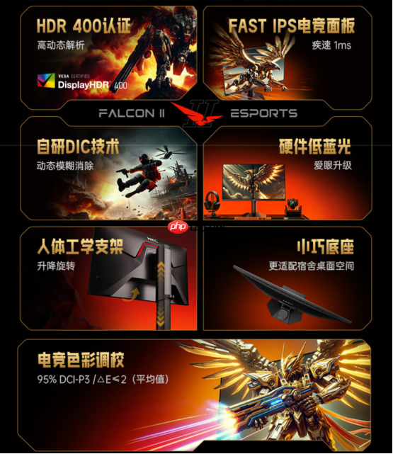 HKCG27H4Plus电竞显示器上市:2K300Hz疾速视界,1199元开启高能体验