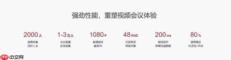 开会不花钱?年中复盘高效过关的秘诀原来是……