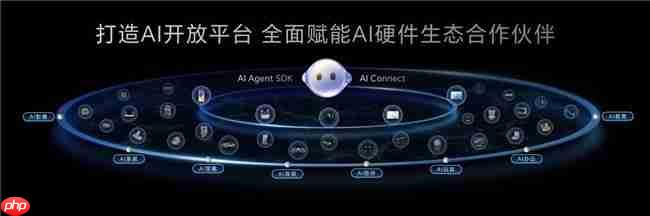 荣耀MagicV5发布,一文看懂YOYO怎么帮你每天省出一小时