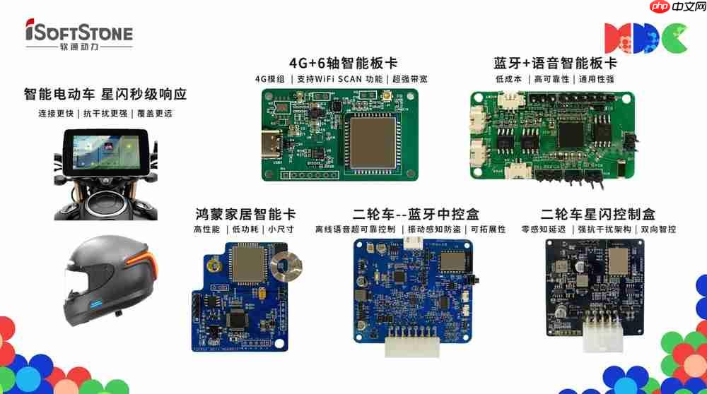 携手华为共建鸿蒙生态，软通动力携鸿蒙生态全栈解决方案亮相HDC 2025