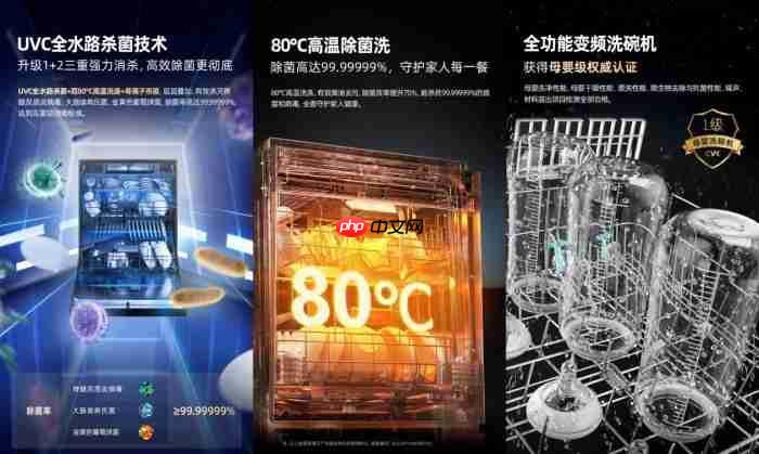 性价比天花板！海信洗碗机C507iPro以千元区间撬动万元级体验