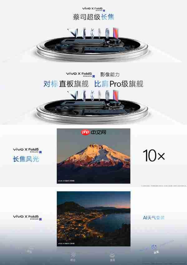 vivo X Fold 5发布:全球最轻大折叠屏 顶配售9499元