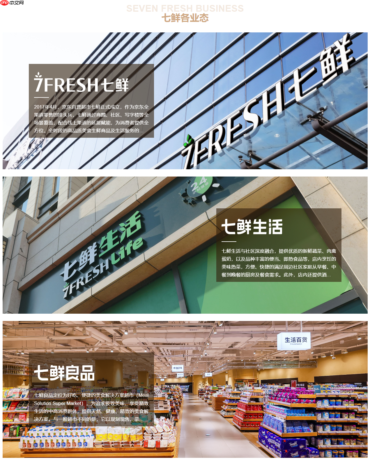 京东七鲜华北区域覆盖加速,涉及北京、天津、石家庄