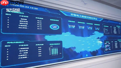 中厚信息科技物联网技术驱动，打造绿色出行新标杆