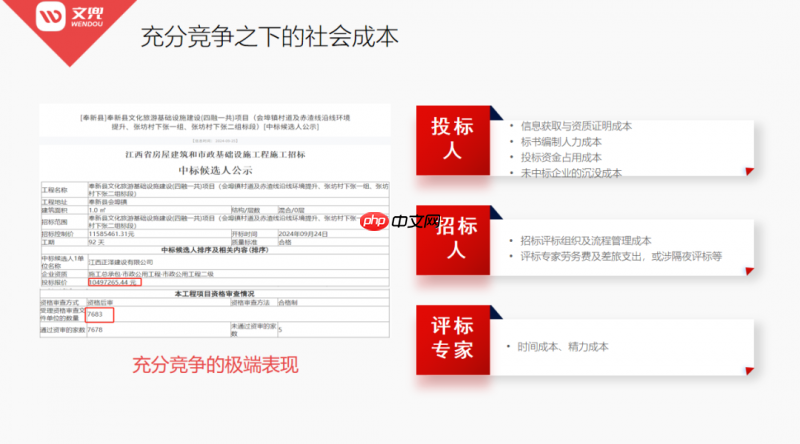 文兜CEO葛佳音:招标投标的理想与现实