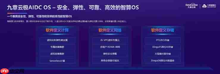 百万级Token秒生成，九章智算云如何突破算力性能瓶颈？