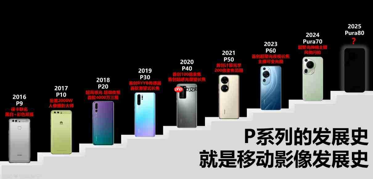 支持自定义滤镜？华为Pura 80系列发布会前猛料不断