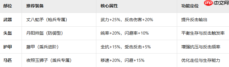 九牧之野丹阳兵终极攻略：法系克星与团队壁垒详解