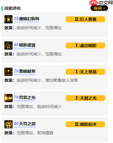 暗帝加点终极指南:舍弃灵魂恢复,爆发输出制霸地下城