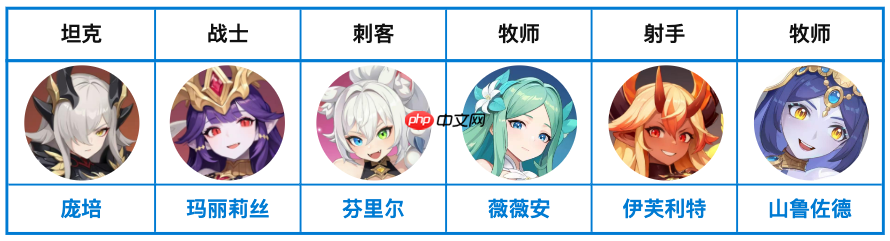 龙魂旅人奥术队终极配阵：永动机风暴流实战手册