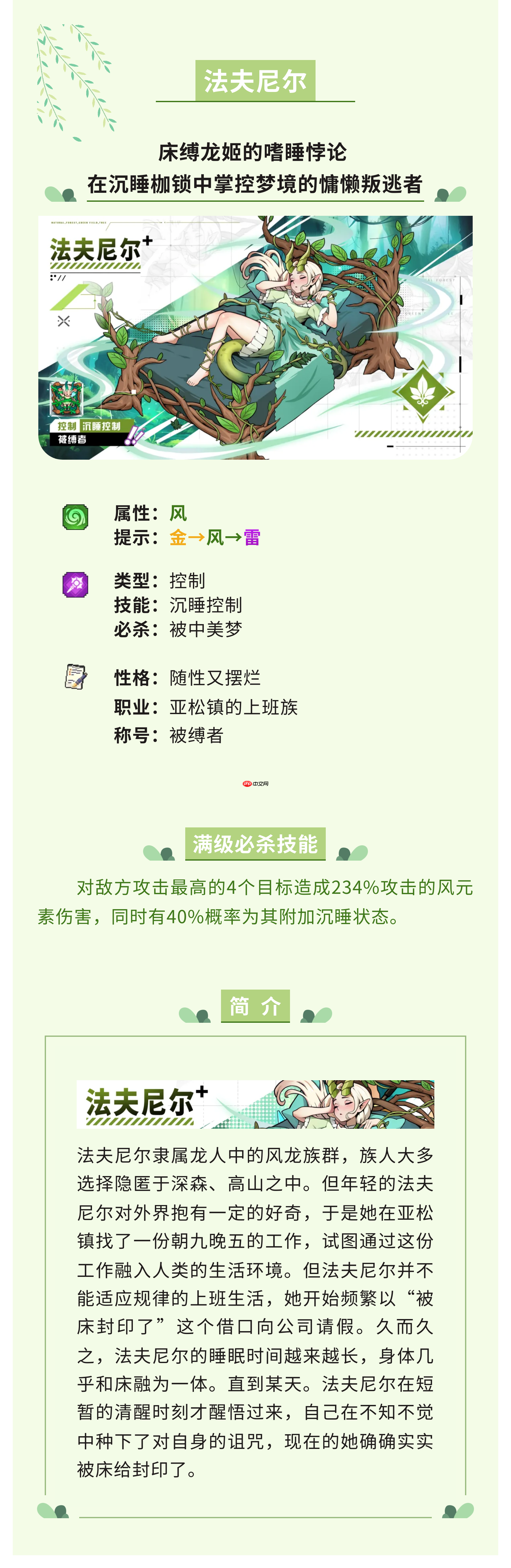 龙王大人法夫尼尔全解析:被窝战神如何掌控战场