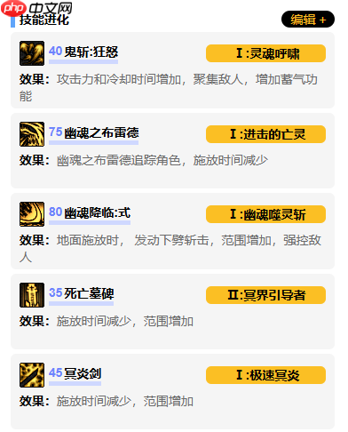 鬼泣VP加点神级配置！控场追踪流颠覆战场法则