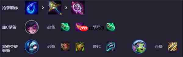 云顶之弈 S11 安妮阵容火了!强音争霸赛季最强上分套路 2025