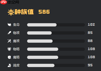 洛克王国邪眼巨魔终极指南：沉睡守卫者深度解析