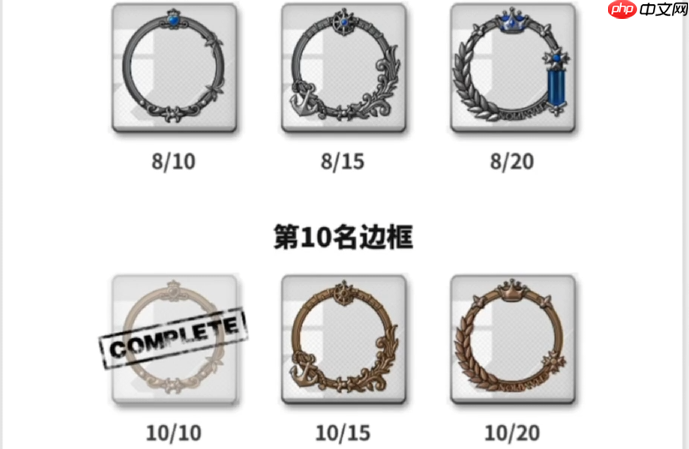 胜利女神新的希望头像框获取全攻略:三大途径解锁限定装饰