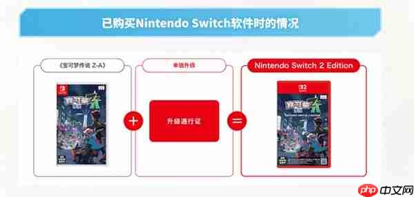 《宝可梦传说:Z-A》公布发售日期 Switch 2同步上线