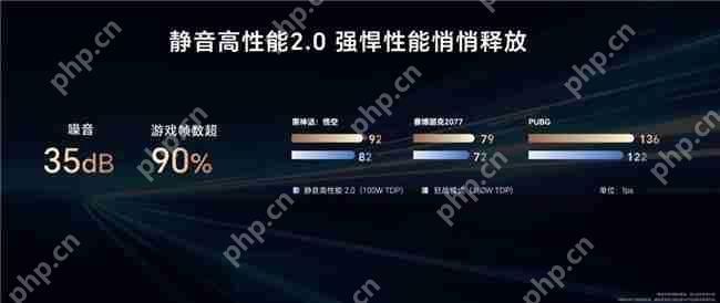 开放共创 荣耀全面打造AI PC创新中心
