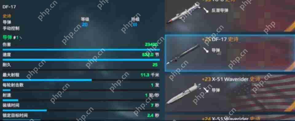 现代战舰高性价比商店装备推荐:从萌新到高玩的五类必购神器