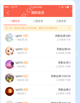 商城系统开发，分销商城开发多少钱？