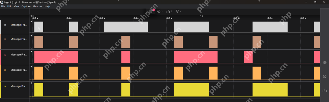 Cyber Apocalypse 2023 硬件 CTF 题解