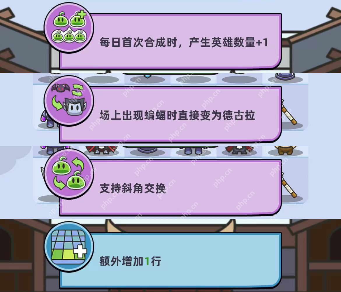 勇闯要塞50层速通攻略！合成肉鸽塔防全技巧解析