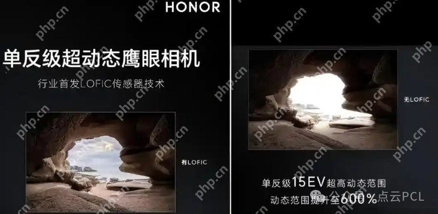 LOFIC技术：突破传统摄像头的动态范围瓶颈