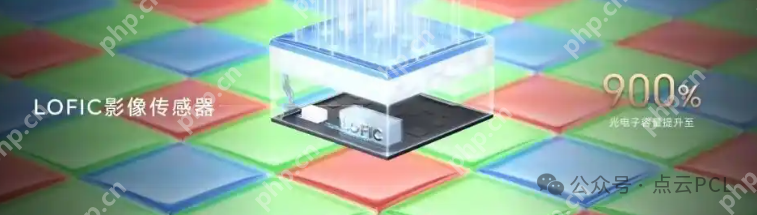 LOFIC技术：突破传统摄像头的动态范围瓶颈