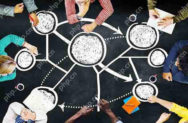 一个App开发团队需要多少人？有没有简单的App制作方法？